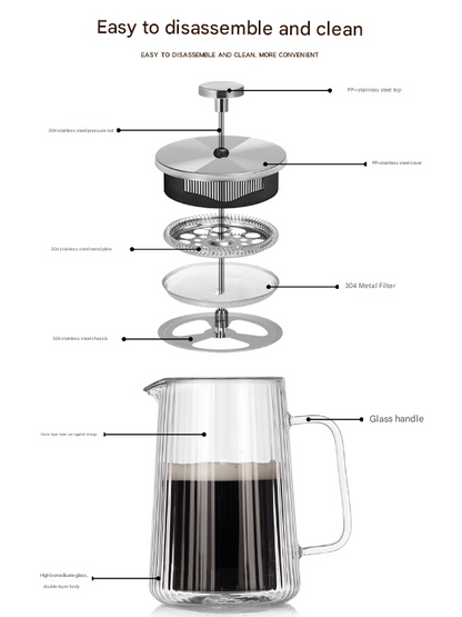 Transparent Elegant Ribbed Double Wall Glass French Press - 650ml Heat Resistant Coffee and Tea Maker with Stainless Steel Filter
